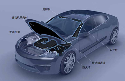 小型轿车与商务车隔音升级首选 巴斯夫巴数特吸音棉